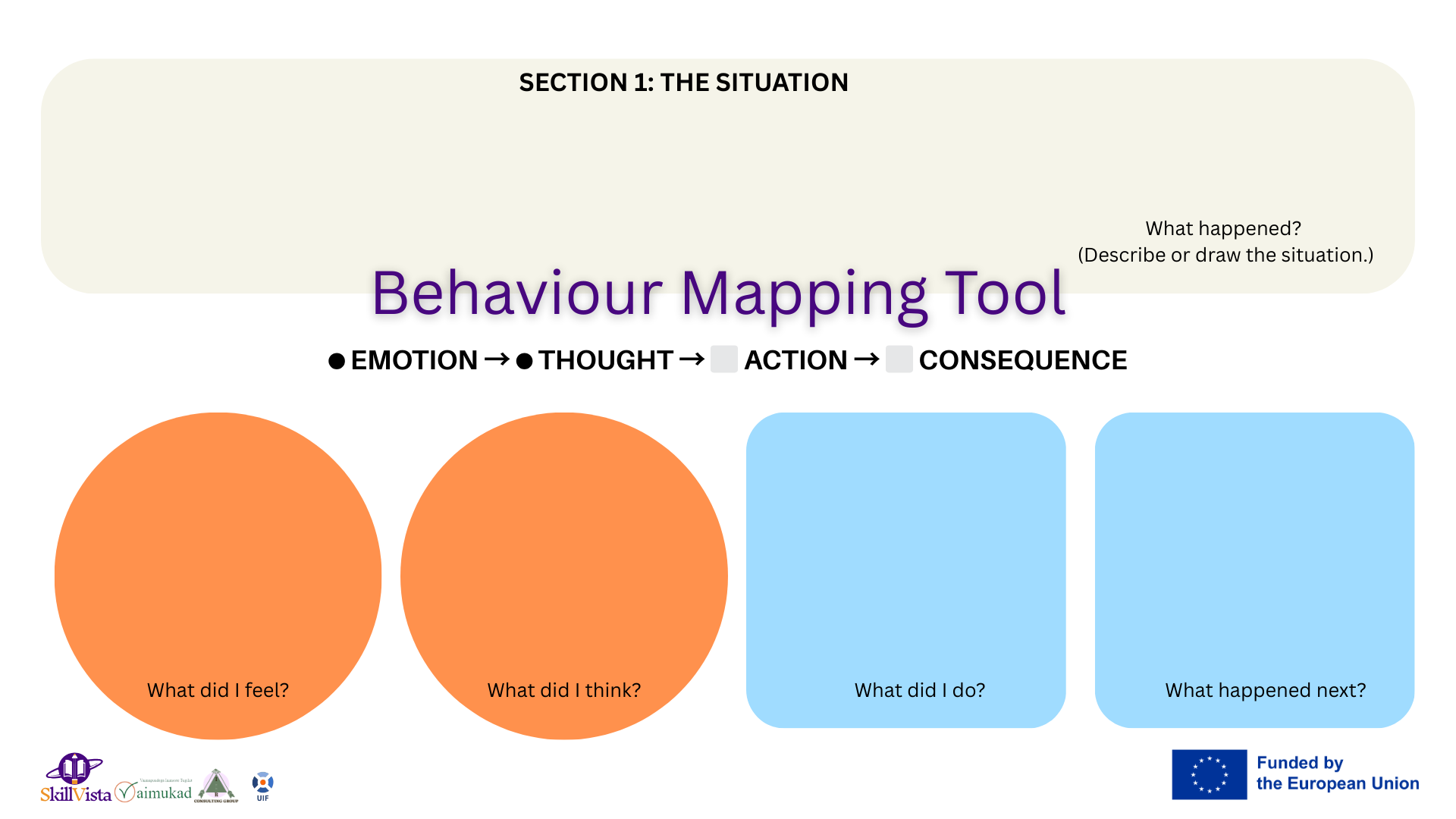 Read more about the article Behaviour Mapping Tool